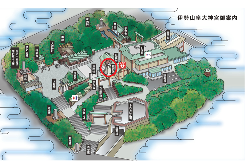 伊勢山皇大神宮・ご祈祷の流れ