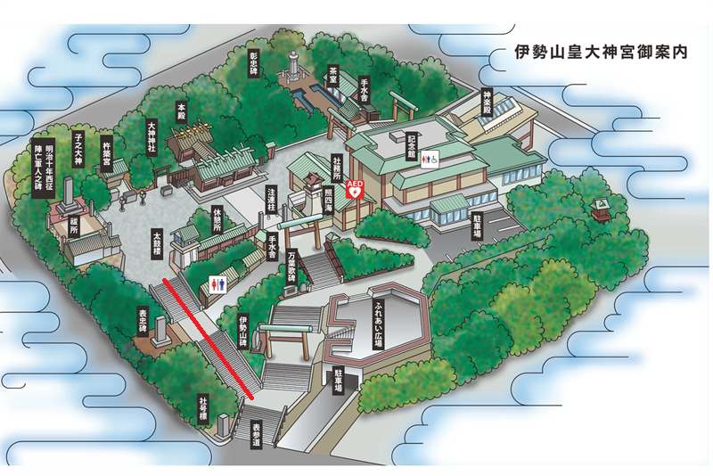 伊勢山皇大神宮の撮影スポット 階段