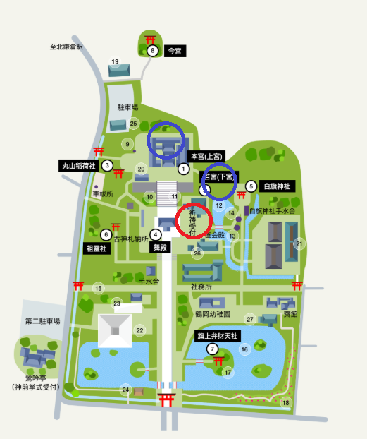 鶴岡八幡宮 ご祈祷の流れ