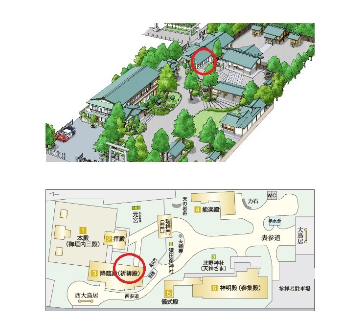 お宮参り、七五三のご祈祷の流れ