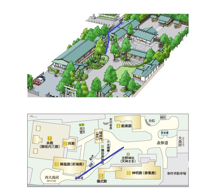 阿佐ヶ谷神明の撮影スポット 西参道